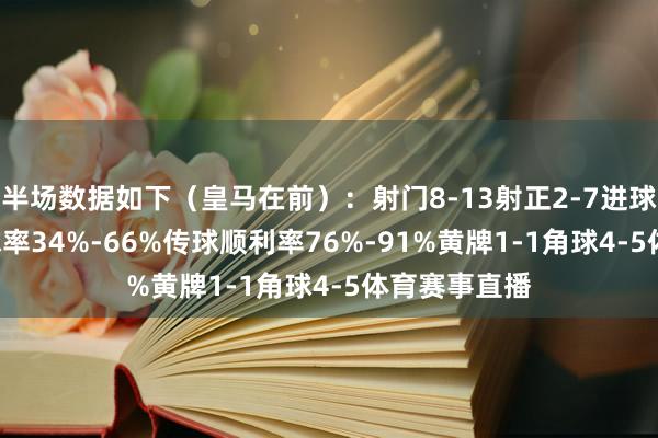 半场数据如下（皇马在前）：射门8-13射正2-7进球契机2-5控球率34%-66%传球顺利率76%-91%黄牌1-1角球4-5体育赛事直播